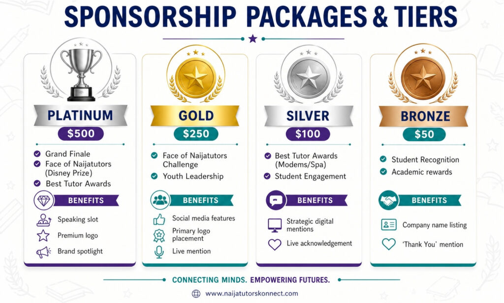 Naijatutors_Sponsorship_Tiers_Flyer