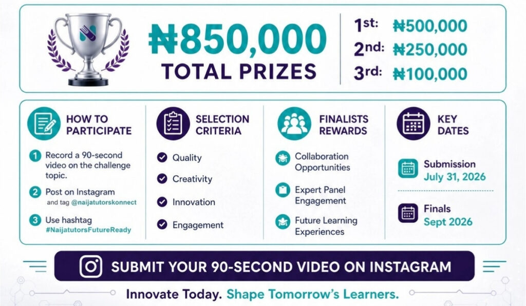Education Innovation & Ideation Tutor Contest